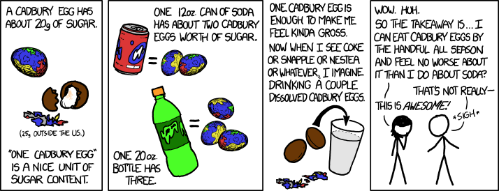 XKCD Cadbury Eggs